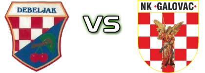 Debeljak - Galovac head to head game preview and prediction