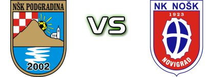 Podgradina - NOŠK Estatísticas e detalhes do jogo