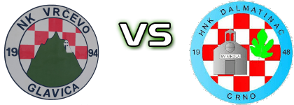 Vrčevo  - Dalmatinac (C) Estatísticas e detalhes do jogo