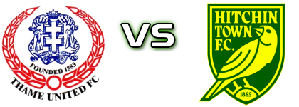 Thame - Hitchin head to head game preview and prediction Thame - Hitchin head to head game preview and prediction