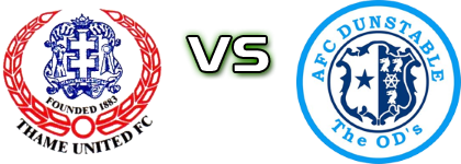 Thame - Dunstable Detalles y estadisticas