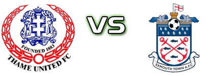 Thame - Exmouth Town head to head game preview and prediction