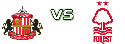 Sunderland - Forest head to head game preview and prediction