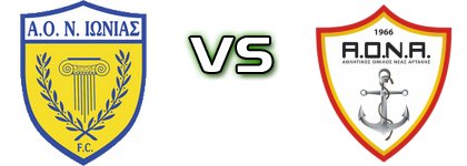 Neas Ionias - A.O.N.A. Spiel Prognosen und Statistiken