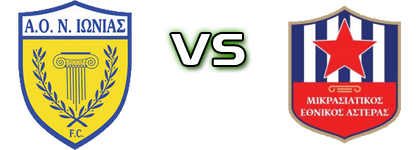 Neas Ionias - Ethnikos Asteras Mikrasiatikos Detalji meca I statistika.