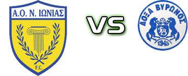 Neas Ionias - Doxa Vyronos detalji utakmice i statistika