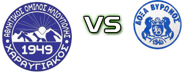 Charavgiakos - Doxa Vyronos head to head game preview and prediction