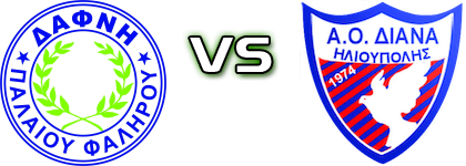 Dafni Palaiou Falirou - Diana Ilioupolis детайли и статистика Dafni Palaiou Falirou - Diana Ilioupolis детайли и статистика