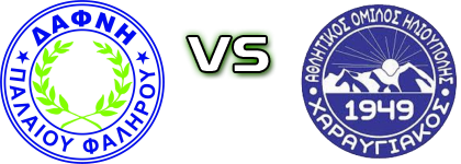 Dafni Palaiou Falirou - Charavgiakos head to head game preview and prediction