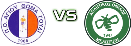 Thomas - Melissia head to head game preview and prediction