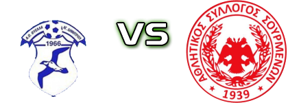 Thiela Agiou Dimitriou - FC Sourmena детайли и статистика