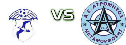 Thiela Agiou Dimitriou - Atromitos Metamorphosis detalji utakmice i statistika