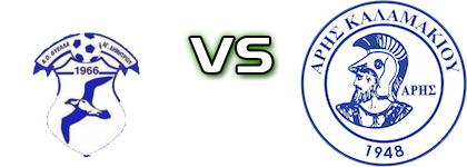 Thiela Agiou Dimitriou - Aris Kalamakiou detalji utakmice i statistika