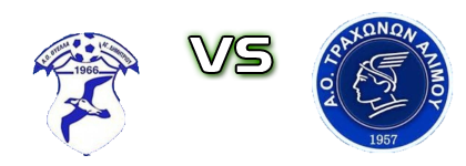 Thiela Agiou Dimitriou - Trachones Alimou Spiel Prognosen und Statistiken