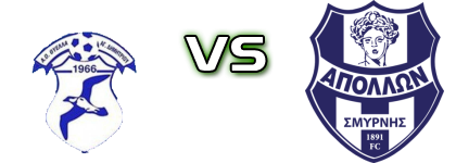 Thiela Agiou Dimitriou - Apollon Smyrnis детайли и статистика