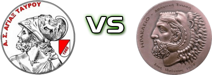 Ajax Tavrou - Iraklio head to head game preview and prediction