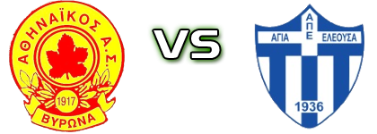 Athinaikos - Ape Agia Eleousa Spiel Prognosen und Statistiken Athinaikos - Ape Agia Eleousa Spiel Prognosen und Statistiken