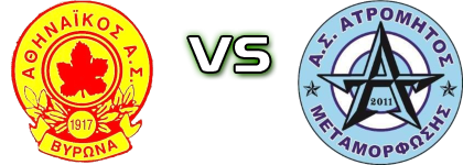 Athinaikos - Atromitos Metamorphosis head to head game preview and prediction