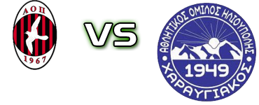 Peristeriou - Charavgiakos head to head game preview and prediction