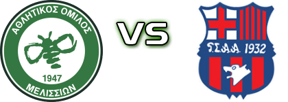 Melissia - Agioi Anargyroi Statistiche e dettagli partita