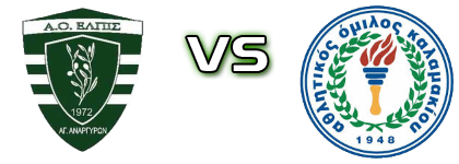 Elpida Agion Anargiron - AOK Detalles y estadisticas