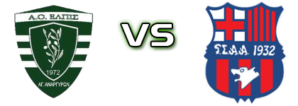 Elpida Agion Anargiron - Agioi Anargyroi Detalji meca I statistika.