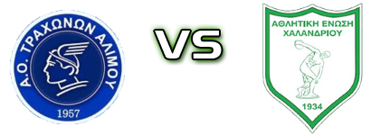 Trachones Alimou - Chalandriou Statistiche e dettagli partita