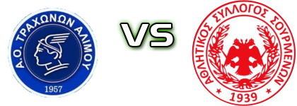 Trachones Alimou - FC Sourmena Spiel Prognosen und Statistiken