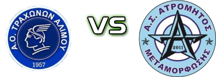 Trachones Alimou - Atromitos Metamorphosis Spiel Prognosen und Statistiken Trachones Alimou - Atromitos Metamorphosis Spiel Prognosen und Statistiken