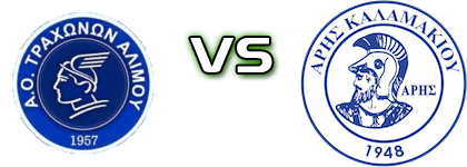 Trachones Alimou - Aris Kalamakiou Detalji meca I statistika.