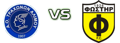 Trachones Alimou - Fostiras head to head game preview and prediction