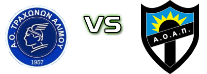 Trachones Alimou - AO Agia Paraskevi Spiel Prognosen und Statistiken