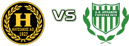 Ilisiakos - AO Arhanon Giouchtas 2010 head to head game preview and prediction