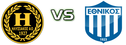 Ilisiakos - Ethnikos Spiel Prognosen und Statistiken Ilisiakos - Ethnikos Spiel Prognosen und Statistiken