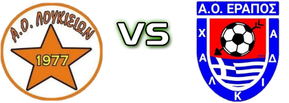 Loukisia - Erapos head to head game preview and prediction