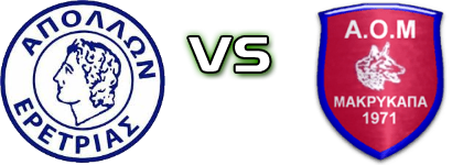 Apollon Eretrias - Makrykapa head to head game preview and prediction