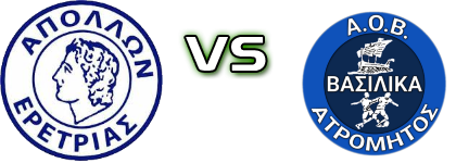Apollon Eretrias - Atromitos Vasilikon Statistiche e dettagli partita Apollon Eretrias - Atromitos Vasilikon Statistiche e dettagli partita