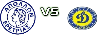 Apollon Eretrias - Dystos head to head game preview and prediction