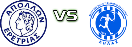 Apollon Eretrias - Lilas Vasilikou head to head game preview and prediction