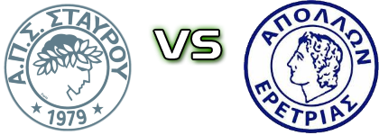 Stayros - Apollon Eretrias head to head game preview and prediction