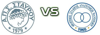 Stayros - Anagennisi Mantoudiou Detalji meca I statistika.