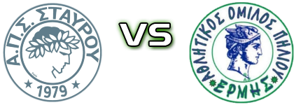 Stayros - Ermis Piliou Detalles y estadisticas