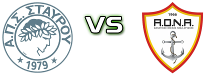 Stayros - A.O.N.A. Spiel Prognosen und Statistiken