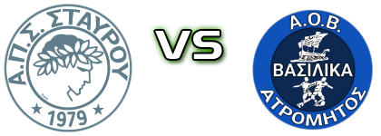 Stayros - Atromitos Vasilikon Detalji meca I statistika. Stayros - Atromitos Vasilikon Detalji meca I statistika.