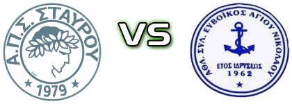 Stayros - Evoikos Agiou Nikolaou head to head game preview and prediction