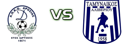 Drosia - Tamynaikos head to head game preview and prediction
