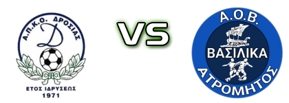 Drosia - Atromitos Vasilikon head to head game preview and prediction
