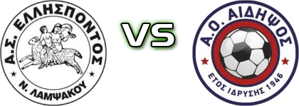 Ellispontos - Aidipsos detalji utakmice i statistika