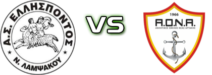 Ellispontos - A.O.N.A. head to head game preview and prediction