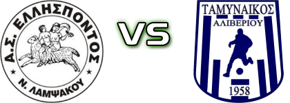Ellispontos - Tamynaikos detalji utakmice i statistika